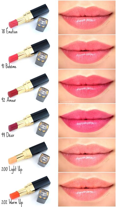 chanel lipstick reviews|chanel lipstick colour chart.